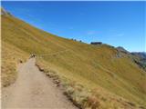 Passo Pordoi - Rifugio Viel del Pan